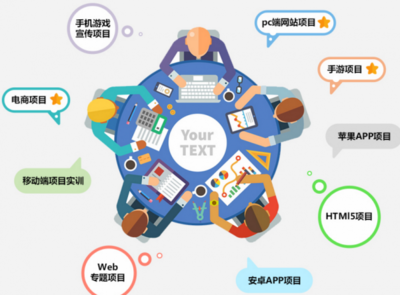 移動端建設的關鍵 在現行法律法規框架下的網站建設與維護